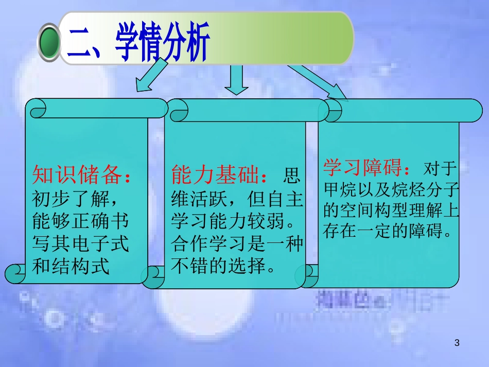 福建省永安市高中化学 第三章 有机化合物 3.1 最简单的有机化合物——甲烷课件 新人教版必修2_第3页