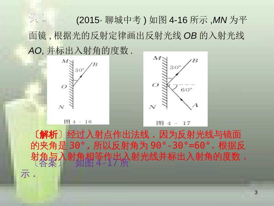 八年级物理上册 第4章 第2节 光的反射优质课件1 （新版）新人教版_第3页