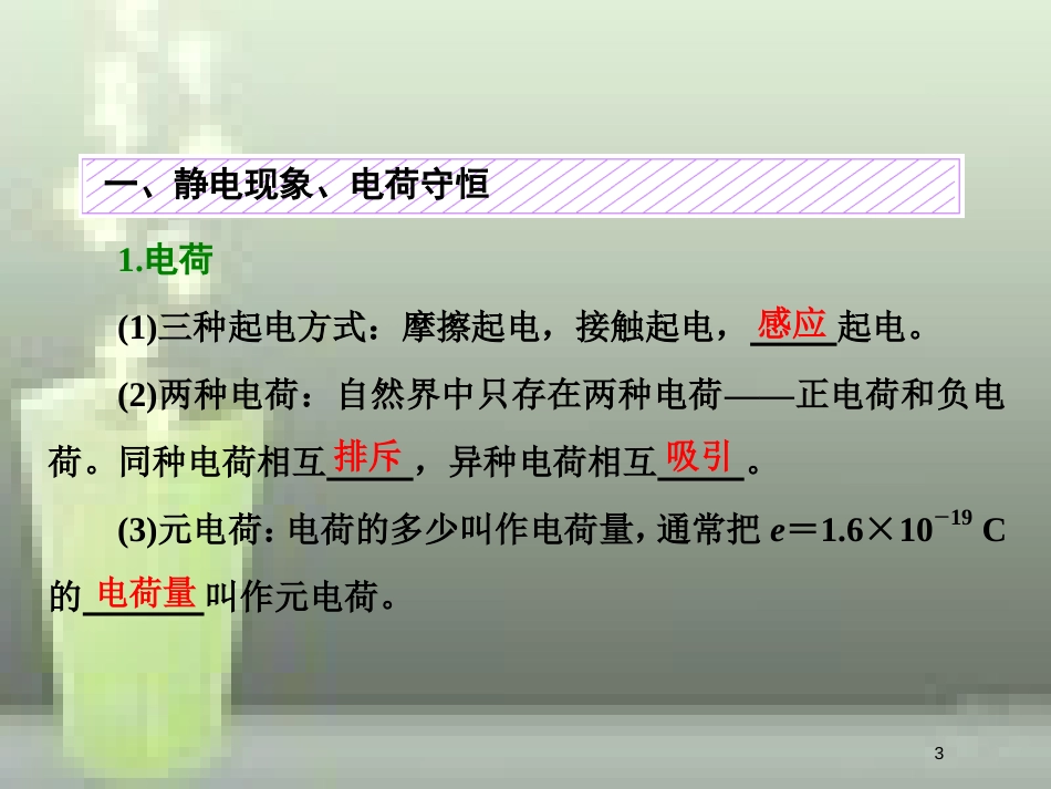 （新课标）高考物理总复习 第七章 静电场 第35课时 电荷守恒和库仑定律（双基落实课）优质课件_第3页