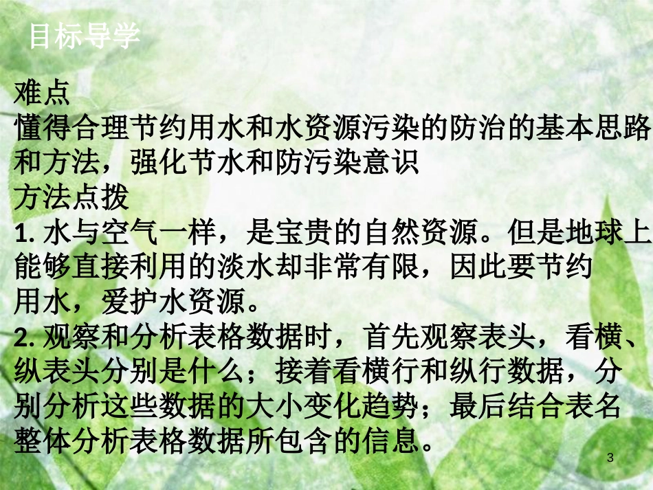 九年级化学上册《第四单元 自然界的水》课题1 爱护水资源优质课件 （新版）新人教版_第3页