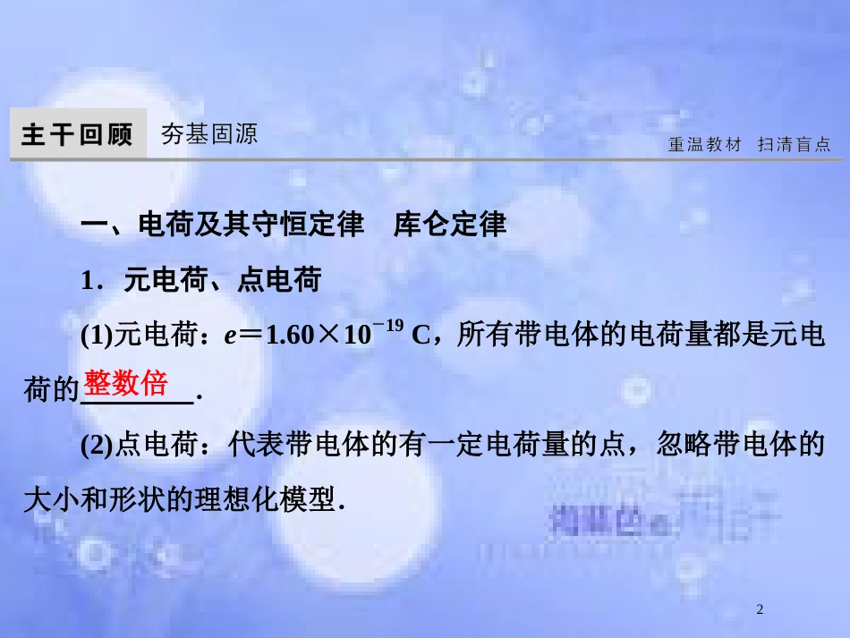 高考物理大一轮复习 第7章 静电场 第1节 电场力的性质课件[共73页]_第2页