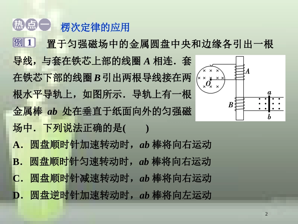 （浙江专版）2019届高考物理一轮复习 第9章 电磁感应 5 章末热点集训优质课件 新人教版_第2页