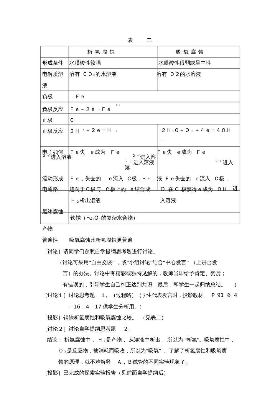 《金属的腐蚀与防护》教学设计[共7页]_第3页