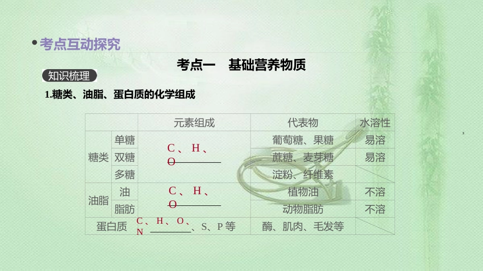 高考化学总复习 第39讲 生命中的基础有机化合物 合成有机高分子化合物优质课件 新人教版_第3页