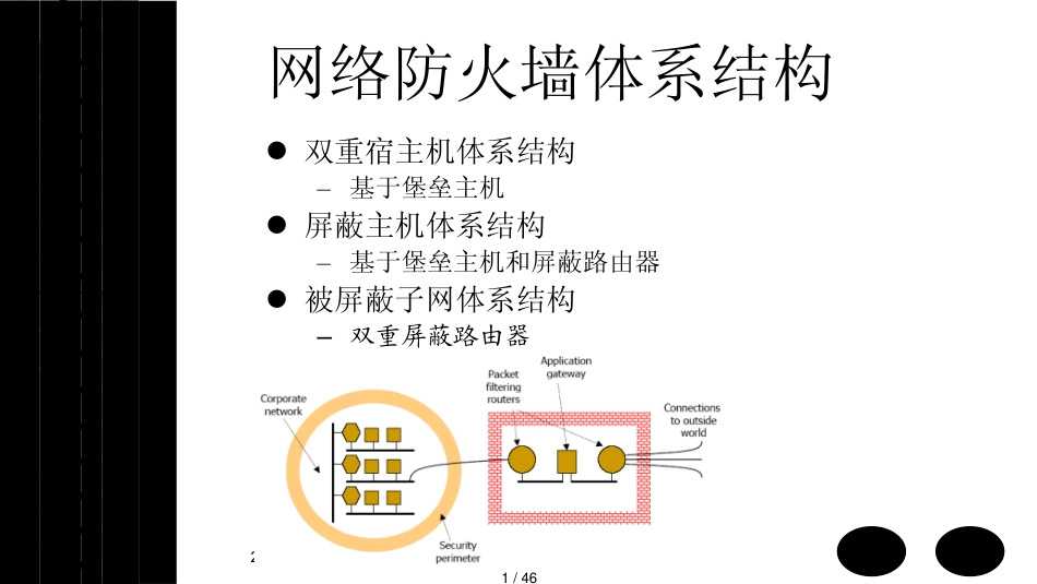 第四章网络安全技术_第1页