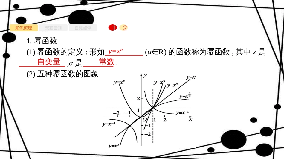 高考数学大一轮复习 第二章 函数 2.6 幂函数与二次函数课件 文 新人教A版_第2页
