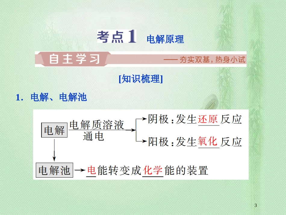 高考化学一轮复习 第6章 化学反应与能量转化 第2节 电能转化为化学能——电解优质课件 鲁科版_第3页