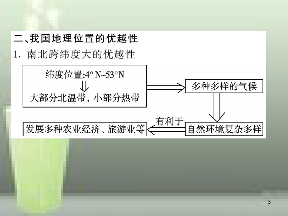 （人教版通用）2019中考地理一轮复习 八上 第一章 从世界看中国（第1课时 疆域）知识梳理优质课件_第3页