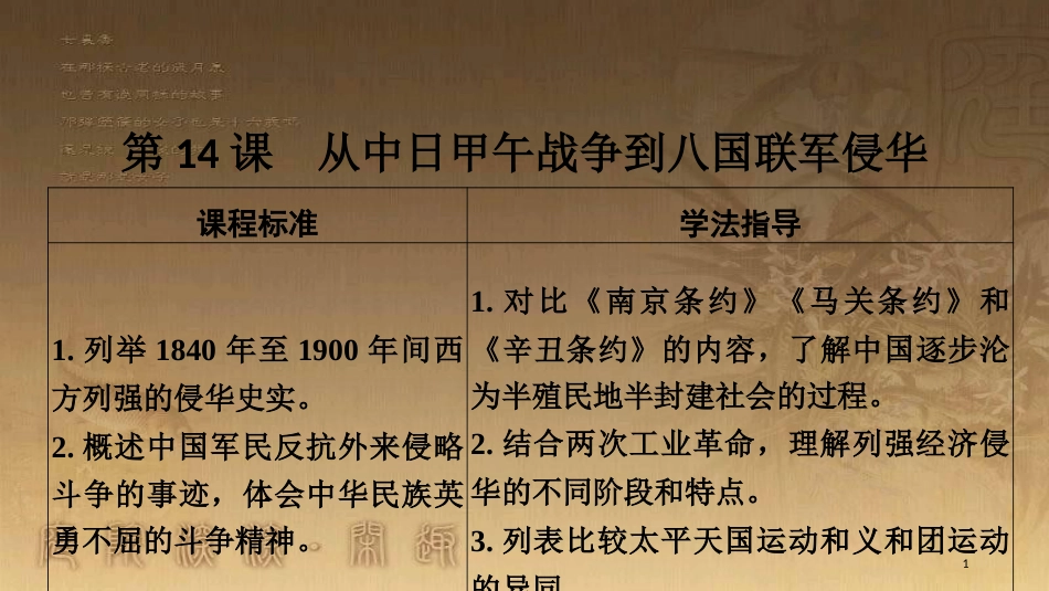 高中历史 第4单元 内忧外患与中华民族的奋起 第14课 从中日甲午战争到八国联军侵华优质课件 岳麓版必修1_第1页