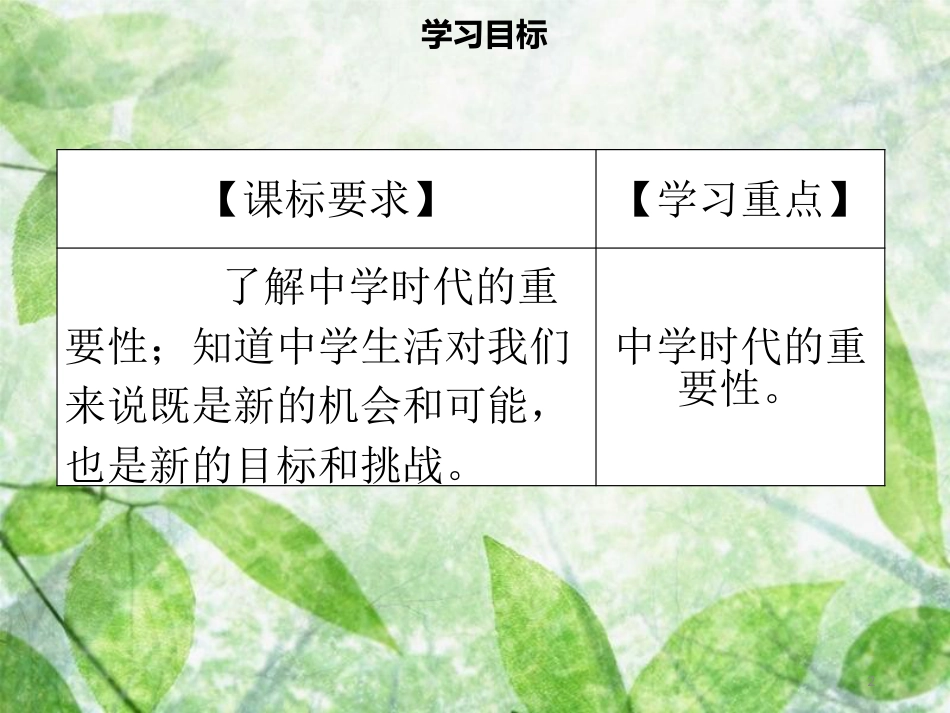 七年级道德与法治上册 第一单元 成长的节拍 第1课 中学时代 第1框 中学序曲习题优质课件 新人教版_第2页