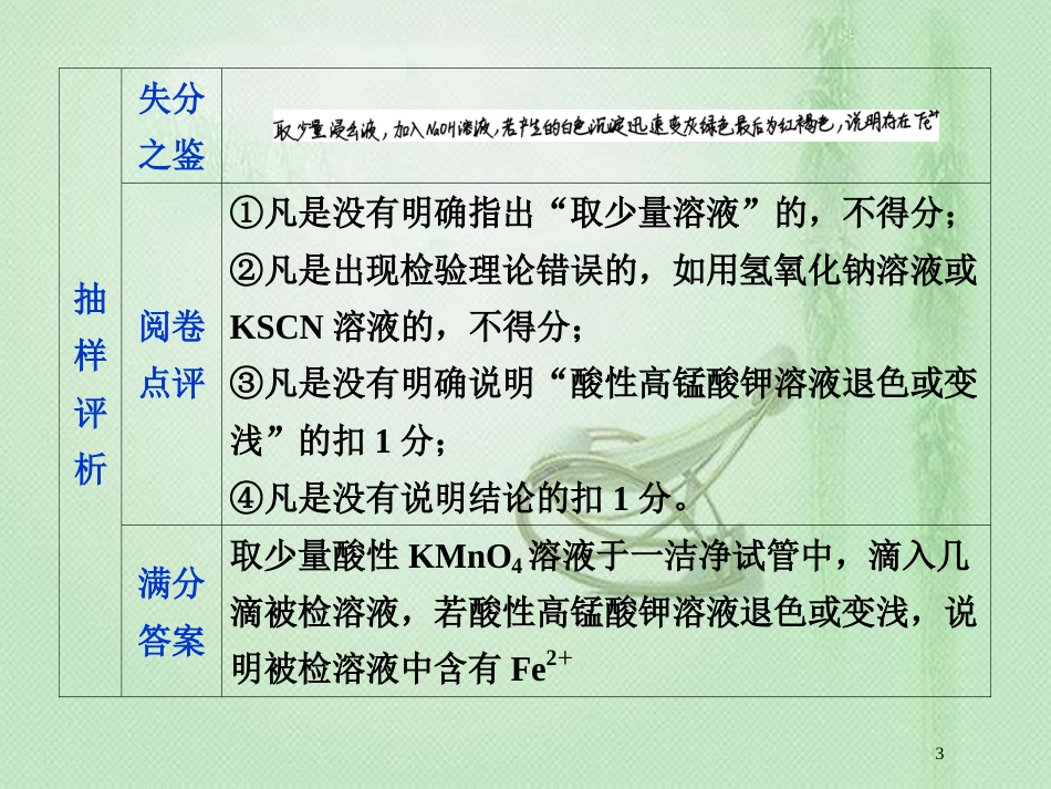 高考化学一轮复习 第10章 化学实验基础规范答题模板（三）优质课件 鲁科版_第3页