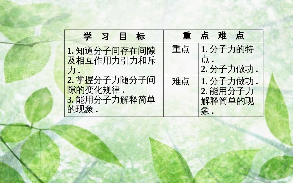 高中物理 第七章 分子动理论 3 分子间的作用力优质课件 新人教版选修3-3_第3页