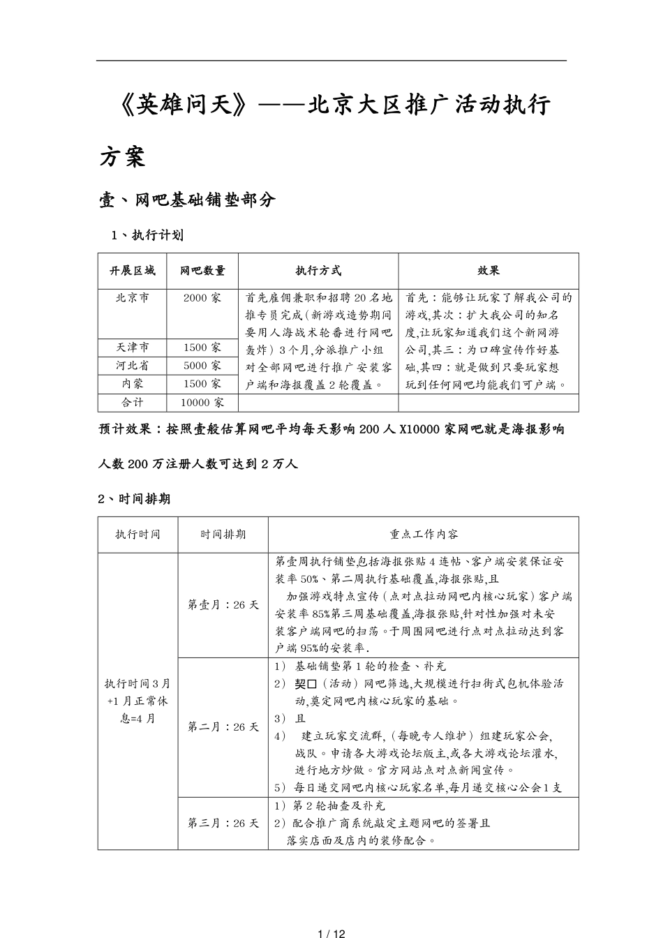 （职业经理培训）网络游戏地推执行方案[共12页]_第1页