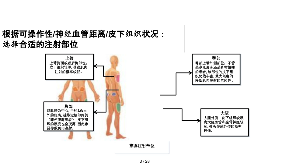 某医院糖尿病药物注射技术规范_第3页