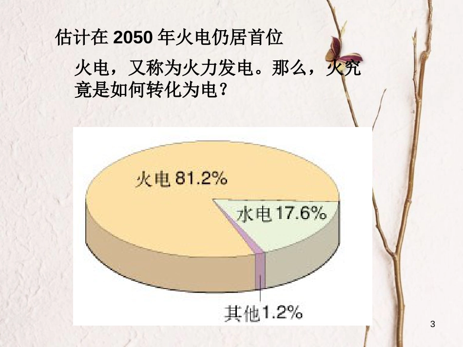 高中化学 第二章 化学反应与能量 第二节 化学能与电能课件1 新人教版必修2[共18页]_第3页