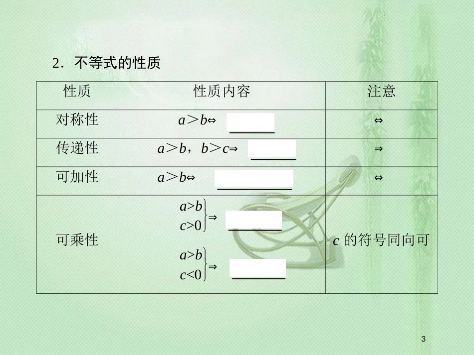 高考数学一轮复习 第六章 不等式、推理与证明 第1节 不等关系与不等式优质课件 新人教A版_第3页