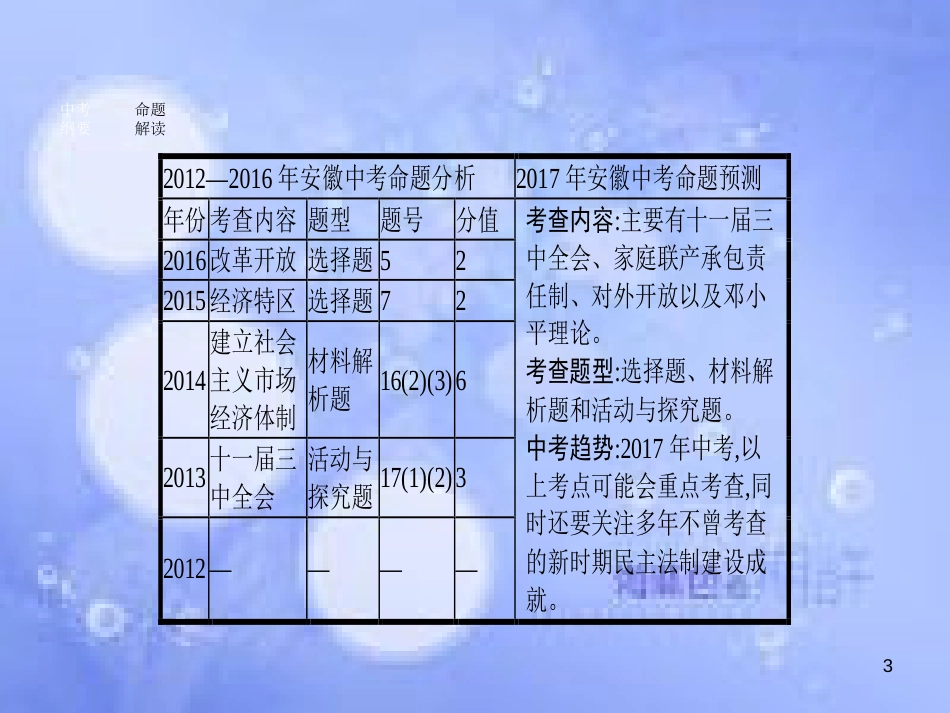 安徽省2017年中考历史 第一部分 教材知识梳理 模块三 中国现代史 主题三 建设有中国特色社会主义复习课件_第3页