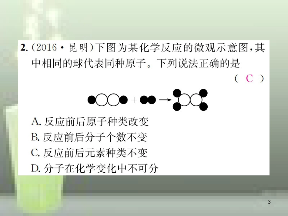 （云南专版）2019年中考化学总复习 滚动小专题（二）微观模型图优质课件_第3页