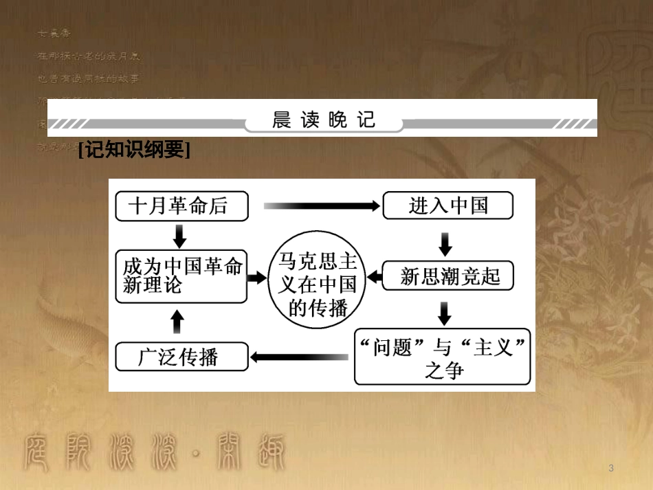 高中历史 专题3 三近代中国思想解放的潮流 3.3 马克思主义在中国的传播优质课件 人民版必修3_第3页