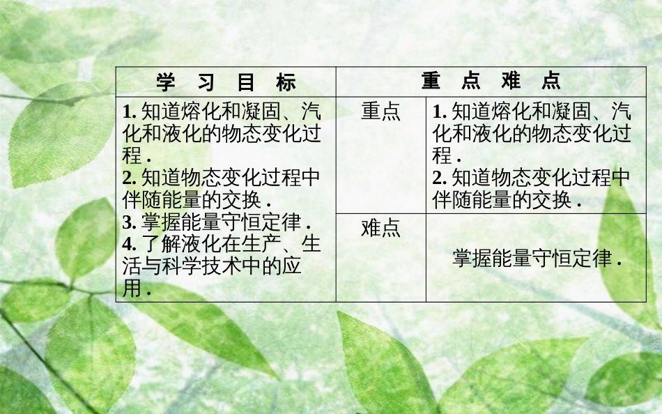 高中物理 第九章 固体、液体的物态变化 4 物态变化中的能量交换优质课件 新人教版选修3-3_第3页