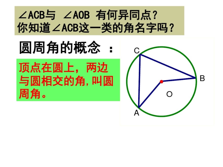 圆周角1课件[共31页]_第3页