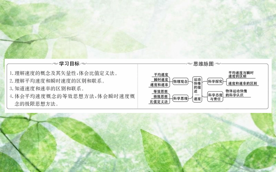 高中物理 第一章 运动的描述 1.3 运动快慢的描述——速度优质课件1 新人教版必修1_第2页