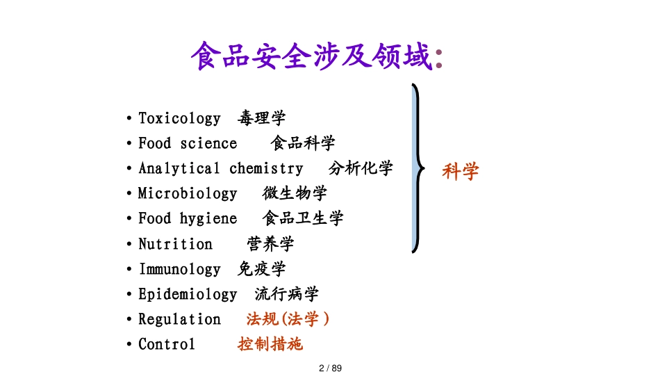 第一章食品安全与卫生学绪论PPT91页_第2页