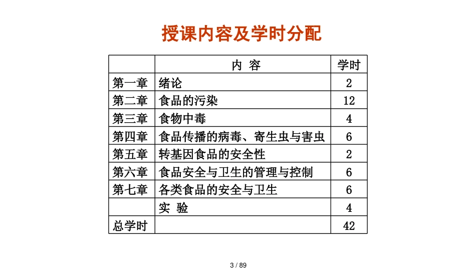 第一章食品安全与卫生学绪论PPT91页_第3页