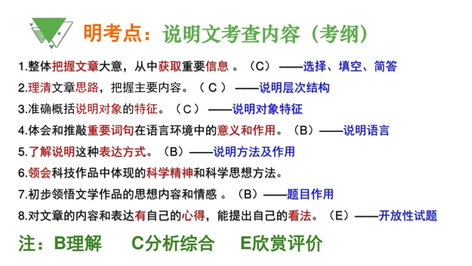 中考说明文阅读复习[共31页]_第1页