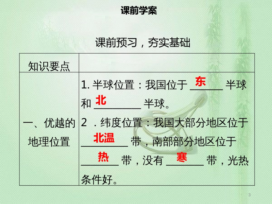 八年级地理上册 1.1 疆域（第1课时）习题优质课件 （新版）新人教版_第3页