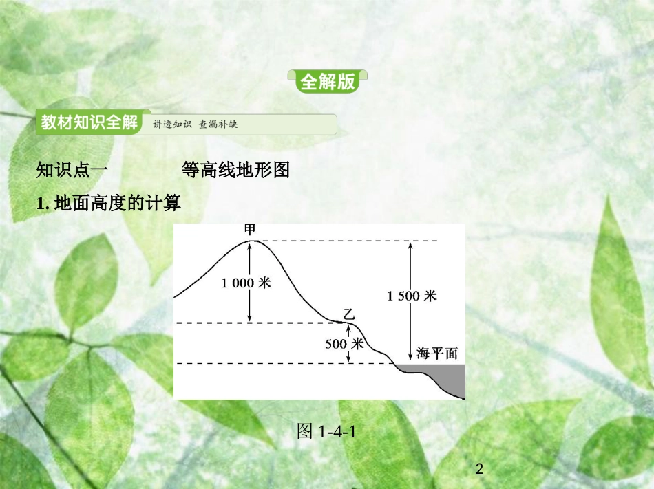 七年级地理上册 1.4地形图的判读优质课件 （新版）新人教版_第2页