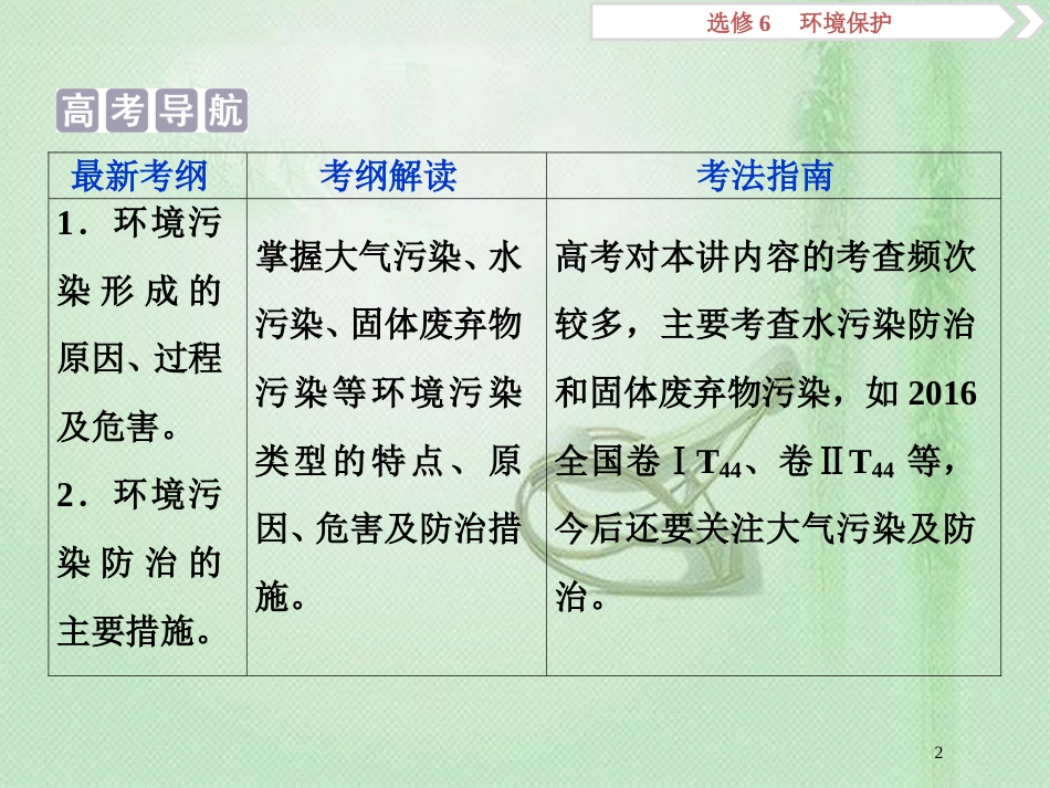 高考地理一轮复习 环境保护 第41讲 环境污染与防治优质课件 中图版选修6_第2页