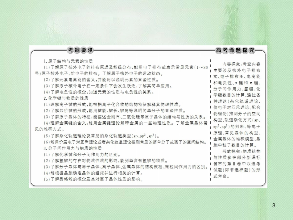 高考化学总复习 第十二章 物质结构与性质 12-1-1 考点一 原子结构优质课件 新人教版_第3页