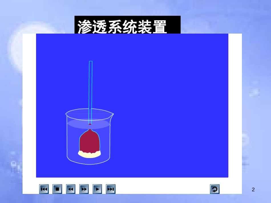 高中生物 第四章 细胞的物质输入和输出 4.1 物质跨膜运输的实例课件1 新人教版必修1_第2页