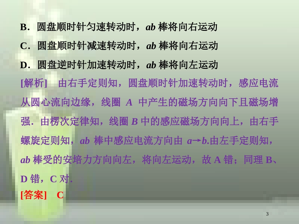 （新课标）高考物理一轮复习 第十章 电磁感应章末热点集训优质课件_第3页