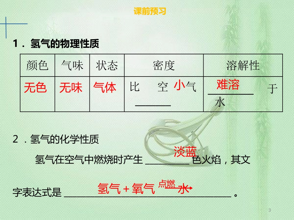 ioeAAA九年级化学上册 第四单元 自然界的水 课题3 水的组成优质课件 （新版）新人教版_第3页