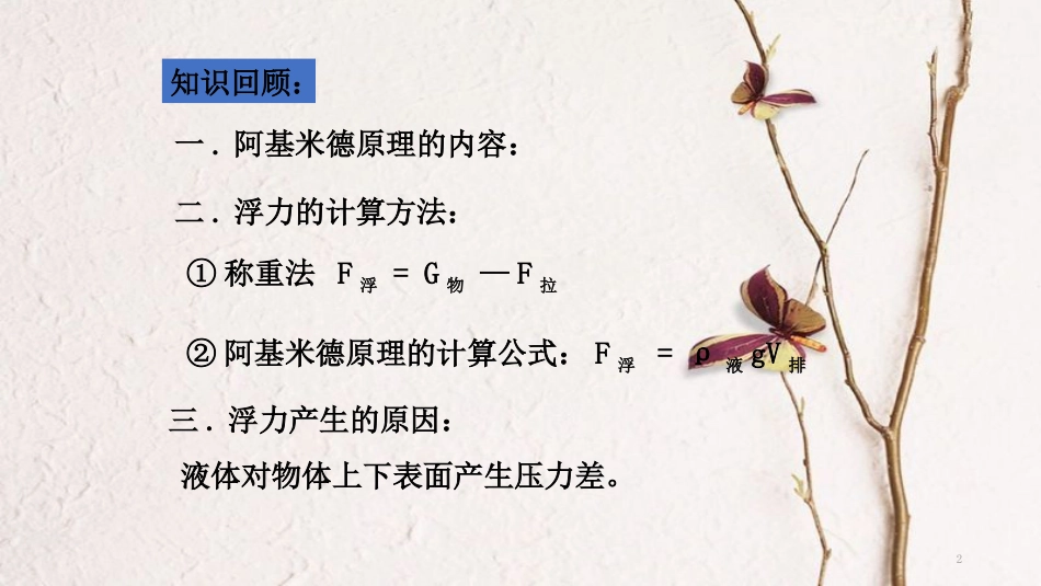 八年级物理下册 9.3《研究物体的浮沉条件》课件 （新版）粤教沪版[共22页][共22页]_第2页