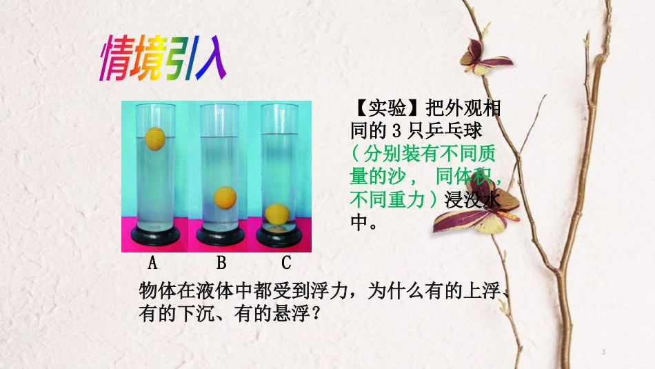 八年级物理下册 9.3《研究物体的浮沉条件》课件 （新版）粤教沪版[共22页][共22页]_第3页
