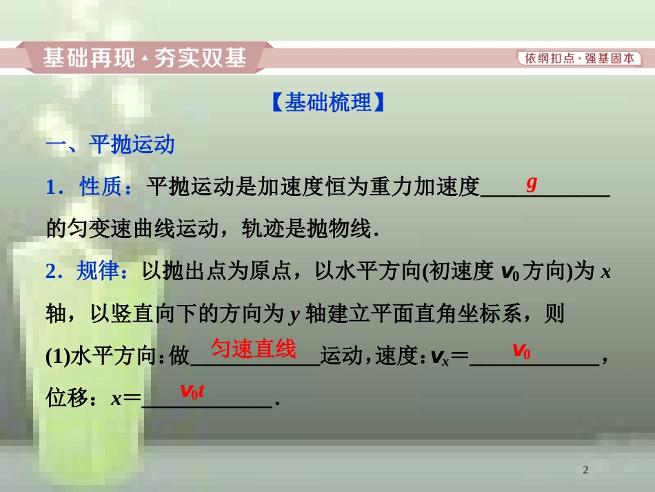 高考物理一轮复习 第4章 曲线运动万有引力与航天 4 第二节 抛体运动优质课件 新人教版_第2页