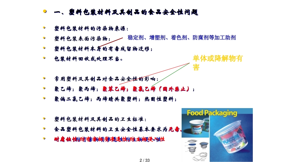 第二章食品安全性问题第3次课2_第2页