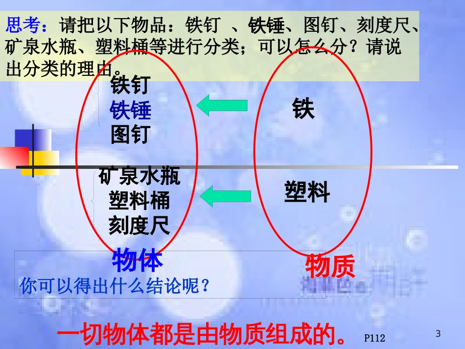 八年级物理上册 6.1《质量》课件 （新版）新人教版[共42页]_第3页