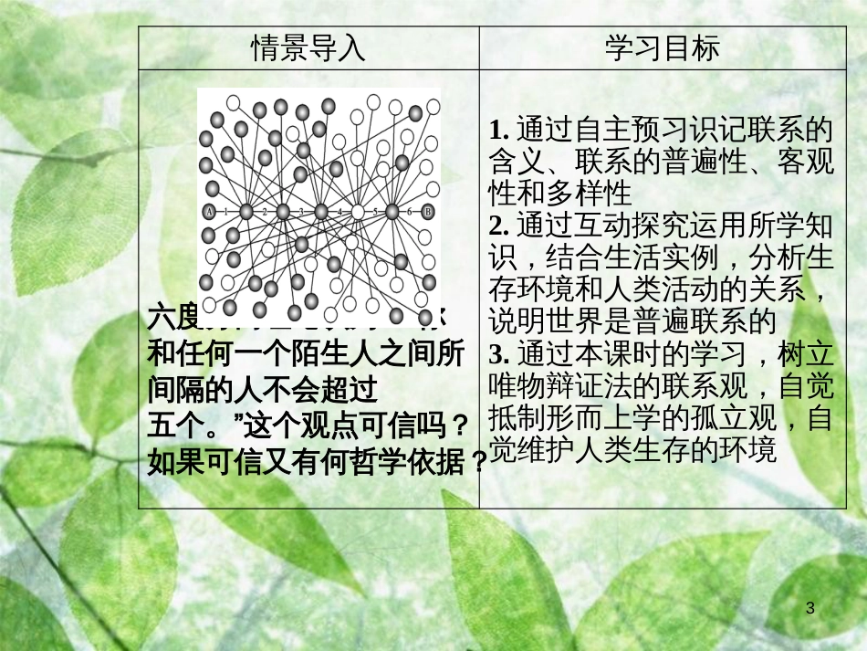 高中政治 第三单元 思想方法与创新意识 第七课 第一框 世界是普遍联系的优质课件 新人教版必修4_第3页