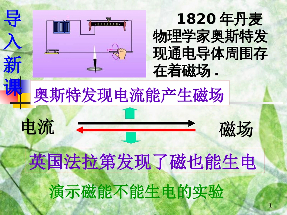 九年级物理全册 12.7《电磁感应 发电机》优质课件2 北京课改版_第1页