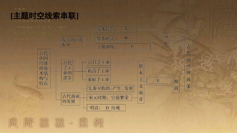 高中历史 第一单元 中国古代的农耕经济单元小结与测评优质课件 岳麓版必修2_第2页