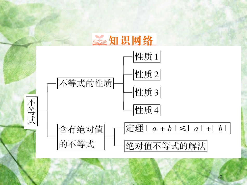 高中数学 第一章 不等关系与基本不等式章整合提升优质课件 北师大版选修4-5_第2页