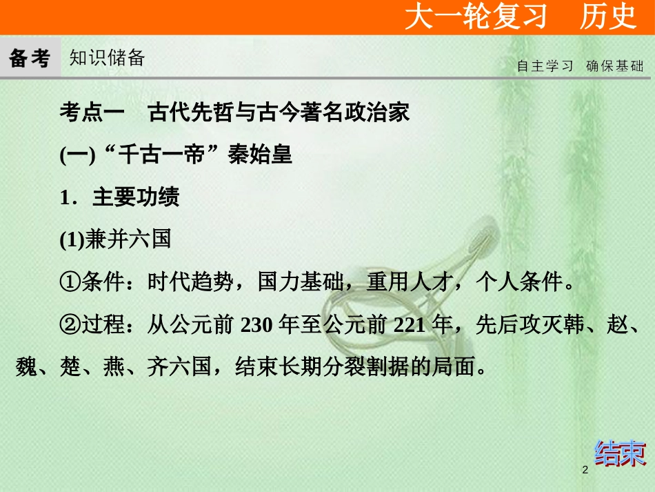 高考历史大一轮复习 选考部分 选考3 中外历史人物评说优质课件 新人教版_第2页