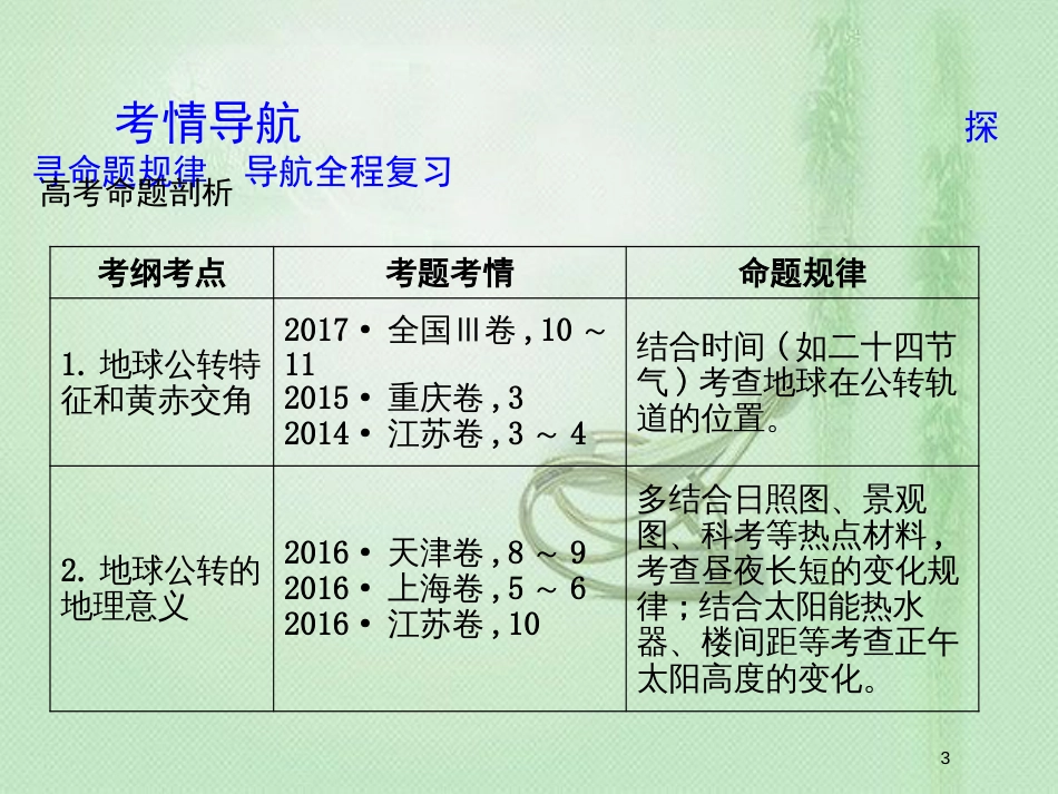 高考地理一轮复习 第一章 行星地球 第3讲 地球的公转及地理意义优质课件 新人教版_第3页
