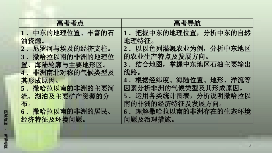 （全国通用版）高考地理一轮复习 区域地理 第3单元 世界地理分区和主要国家 第4课时优质课件 新人教版_第3页
