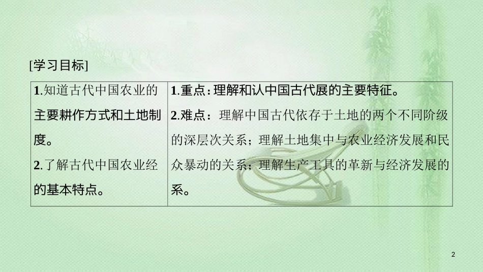 高中历史 专题1 古代中国经济的基本结构与特点 一 古代中国的农业经济优质课件 人民版必修2_第2页