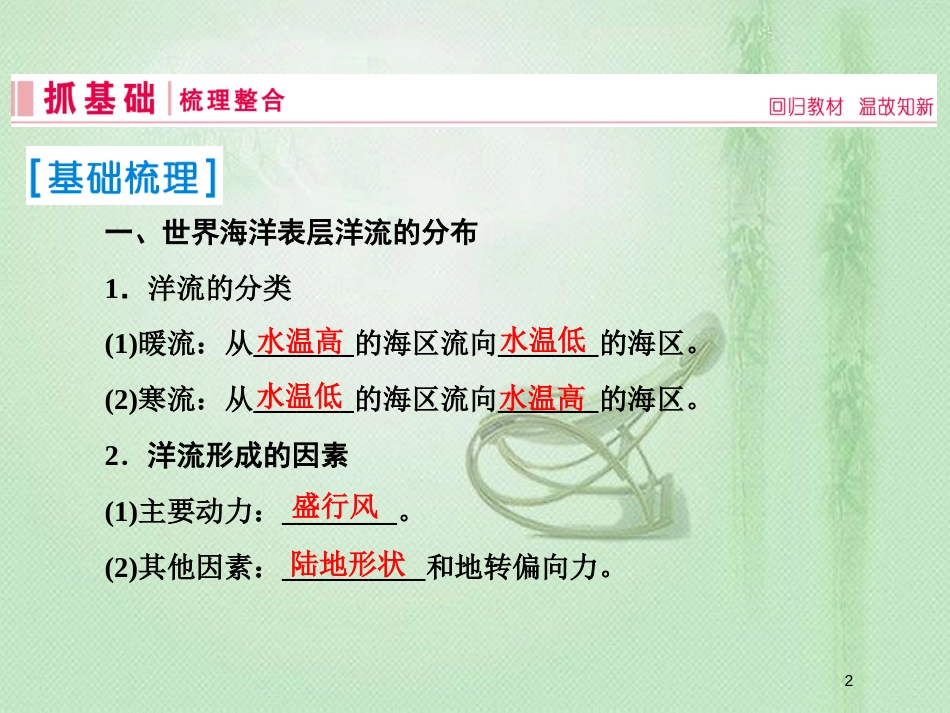 高考地理一轮复习 第一部分 自然地理 第三章 地球上的水 2 大规模的海水运动优质课件 新人教版_第2页